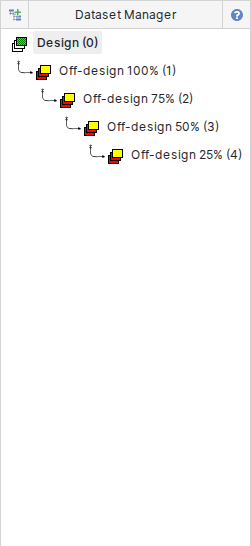 dataset manager small